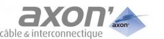 AXON CABLE